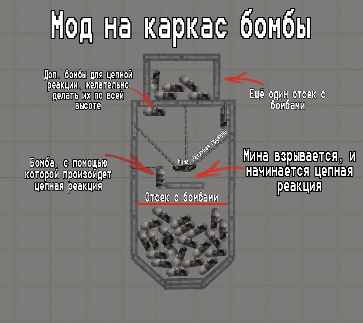 Bomb frame mod! 1