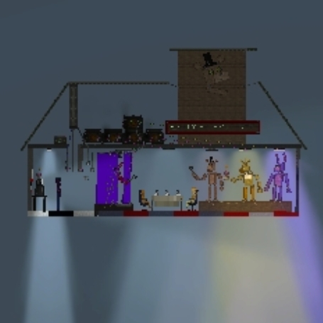 pizzaria fnaf 1 1